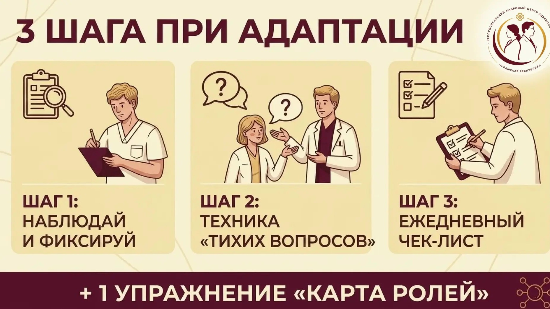 3 шага, которые могут быть полезны при адаптации в новом коллективе + 1 упражнение